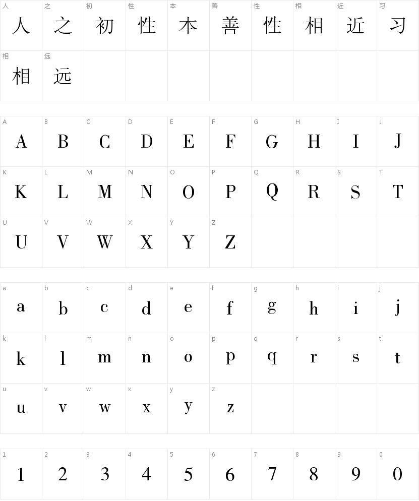 极字经典书宋简繁的字符映射图