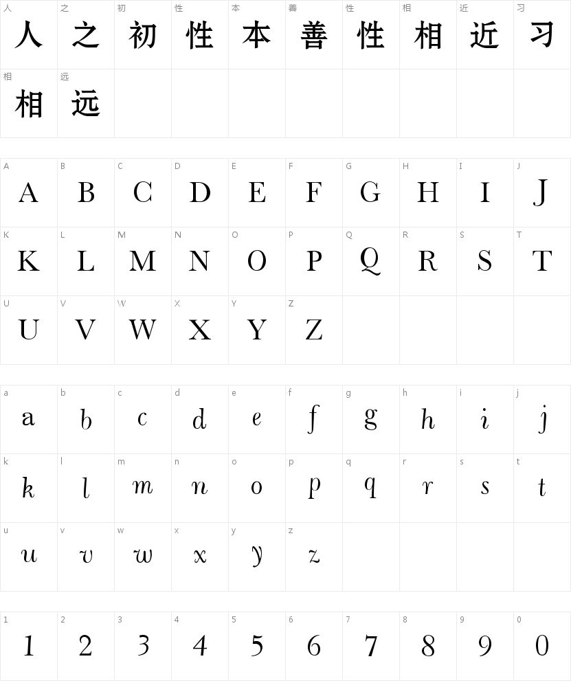 极字经典宋黑简的字符映射图