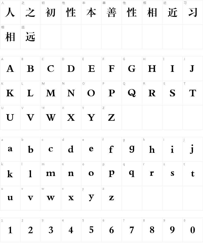 极字经典小标宋简的字符映射图