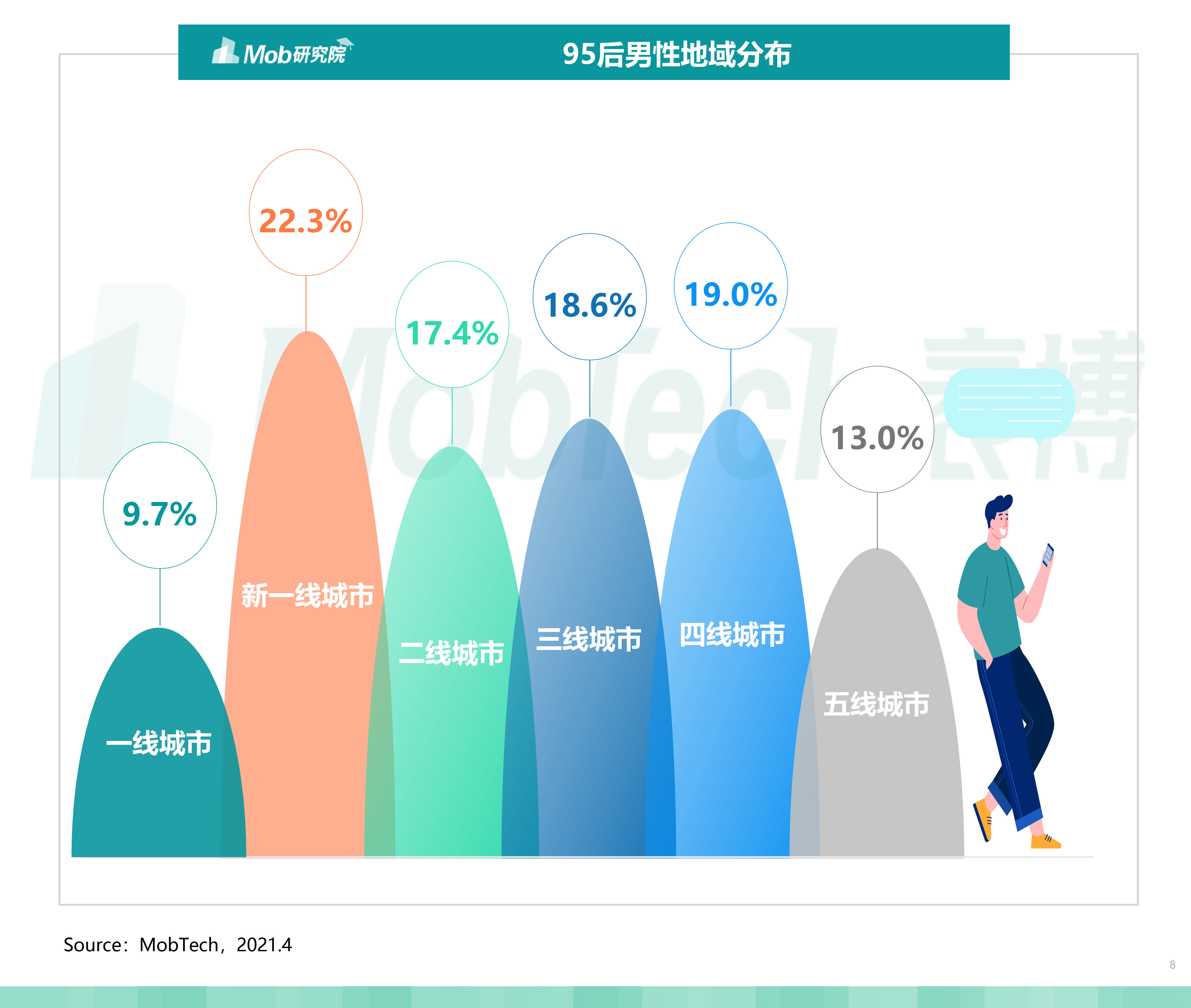 图片包含 图表描述已自动生成