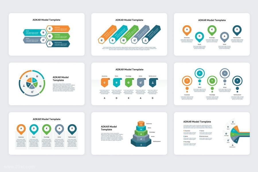25xt-155877 ADKAR-Model-Powerpoint-Templatesz8.jpg