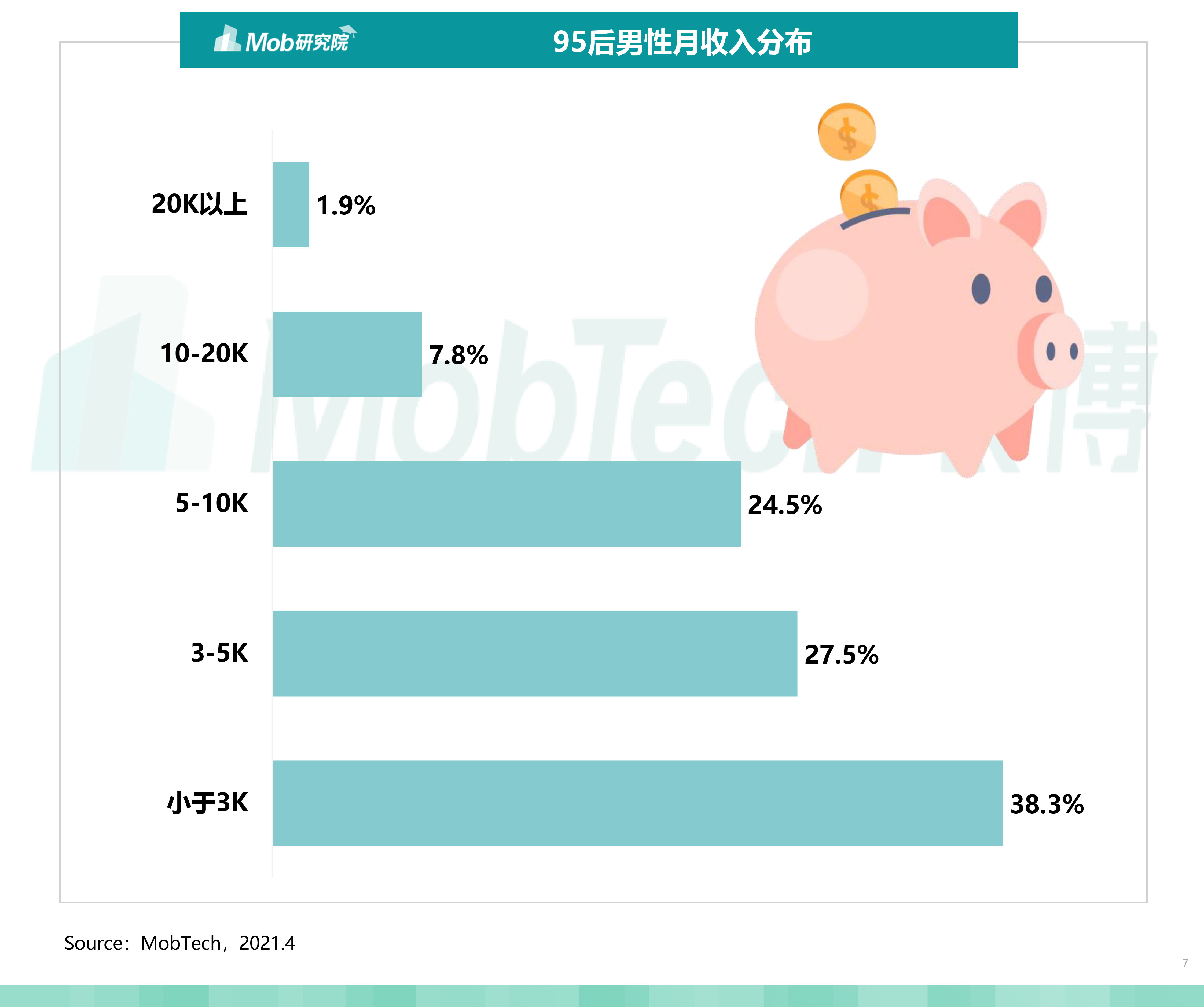 日程表描述已自动生成