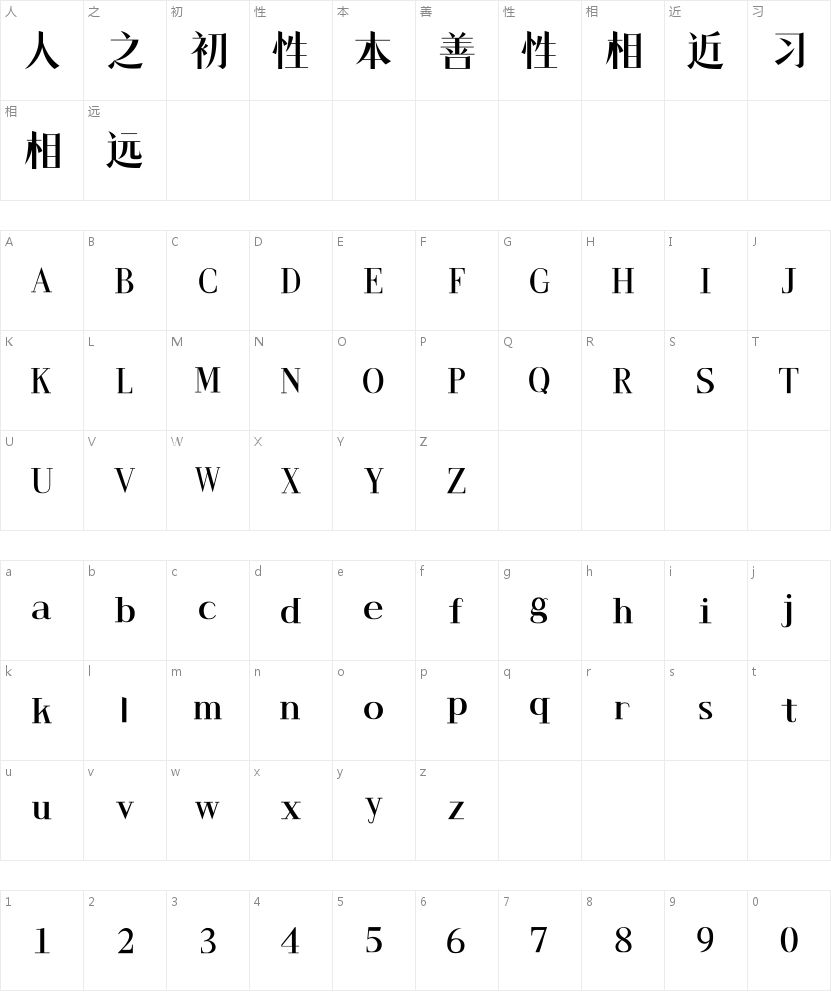 上首轩宋体的字符映射图